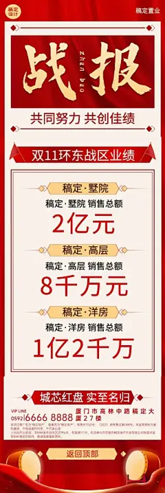 H5长页房地产双十一战绩喜报战报企业宣传