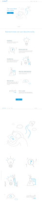 Top Creative Work On Behance : Showcase and discover creative work on the world's leading online platform for creative industries.