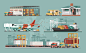 Delivery service concept. Container cargo ship loading, truck loader, warehouse, plane, train. Flat style vector illustration.