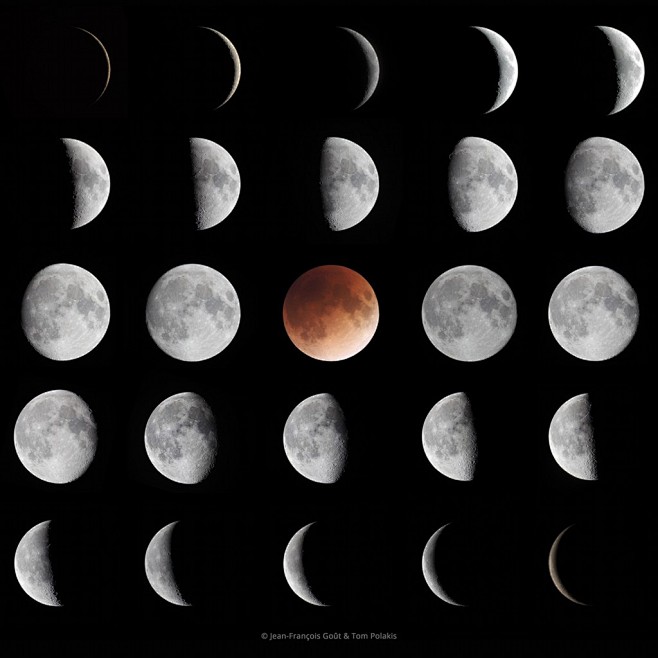 Phases of the Moon 
...