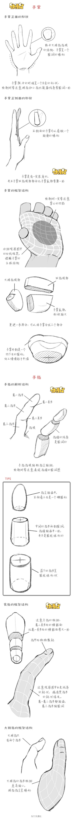 夏目的猫和我的伱采集到手部画法