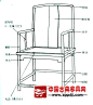 南官帽椅-中国古典家具网