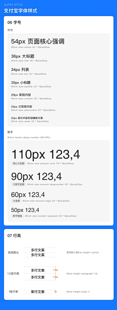 闲潭若梦采集到App-移动视觉规范