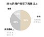 NEI WAI内外灵动中强度运动文胸不对称美背微V型瑜伽防滑内衣女士-tmall.com天猫