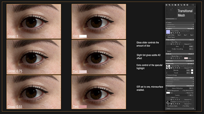 How to Create Realis...