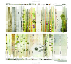 杨可然小清纯采集到project项目－03景观都市主义