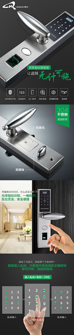 你是一个有心人吗采集到指纹锁