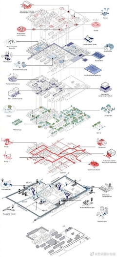 云端上的拉普达采集到B-表现 | 景观、建筑分析