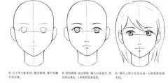不同角度的人物脸部怎么画？动漫人物五官详细的画法！