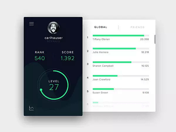 UI设计灵感之：积分榜、排行榜列表样式设...