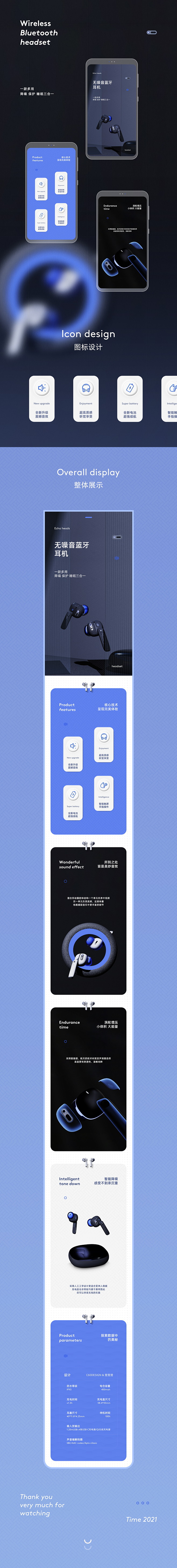 详情页6网页电商罗凯峰 - 原创作品 -...