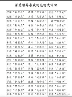 刘情深采集到Study