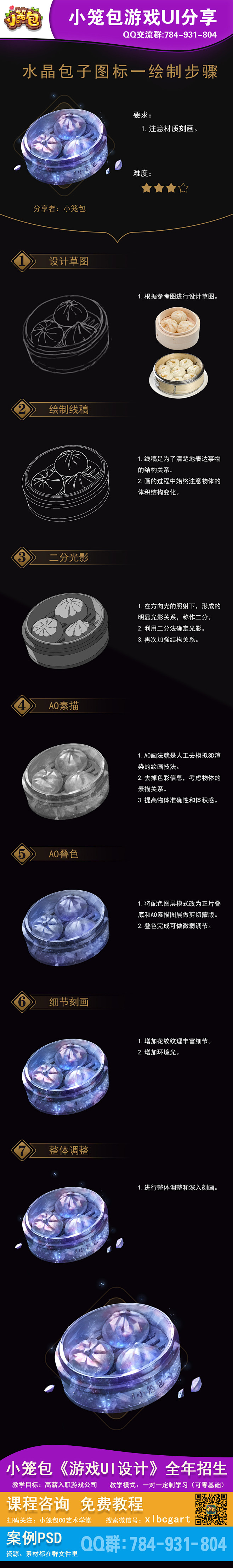 微信公众号：xlbcgart 交流Q群：...