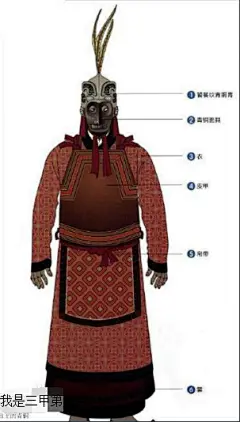 中国古代铠甲（盔甲）大全【图文】