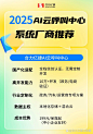 2025年云呼叫中心系统厂...@客户联络科技说的动态