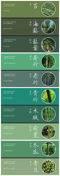 Biliye采集到interesting