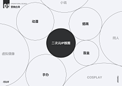 恰恰迹艺采集到吉祥物