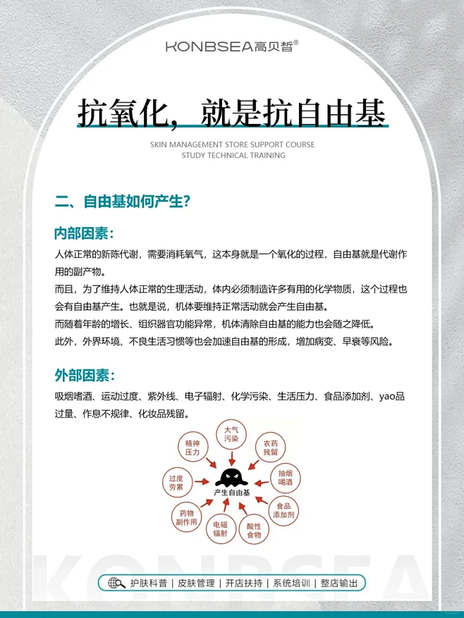 皮肤管理|想要抗衰老？要先了解自由基