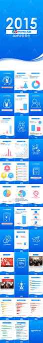 2015年终运营报告