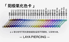 YS2021采集到摄像