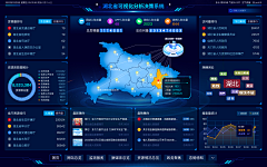 一只罐装采集到数据可视化