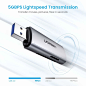 Amazon.com: UGREEN SD Card Reader, 5Gbps Aluminum Dual Slot USB 3.0 Memory Card Reader Adapter for SD SDXC SDHC MMC RS-MMC Micro SD TF Micro SDXC Micro SDHC UHS-I for Mac, Windows, Linux, Chromebook, PS4, PC: Computers & Accessories
