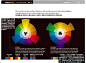 色相环知识介绍 三联网 设计理论