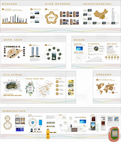 文艺逼的puppet采集到展厅啥啥啥