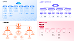 Yz0CvKI4采集到架构图图表