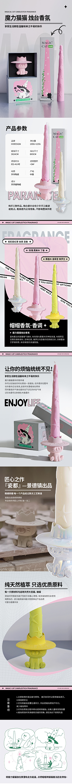 嘎哈嘞采集到详情页