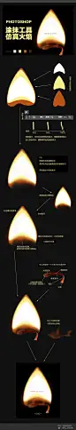 PS教程