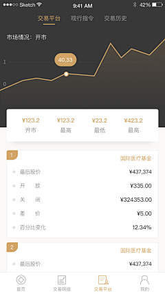 陪衬成焦点采集到理财