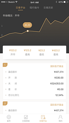 麒麒Kikki采集到app-理财