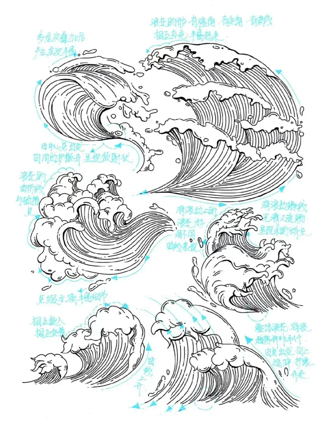 水花、浪花-刻画方法