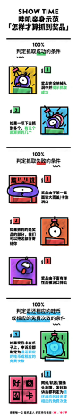 分类
