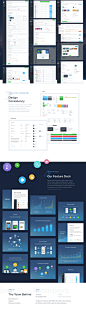 Tapdaq - Dashboard & Visual Design Overview on Behance