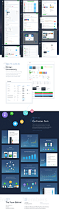 Tapdaq - Dashboard & Visual Design Overview : Tapdaq is the most advanced cross promotion platform for mobile applications. Developers use our dashboard to circulate traffic around their app portfolio, and to set up direct deals with other compatible 