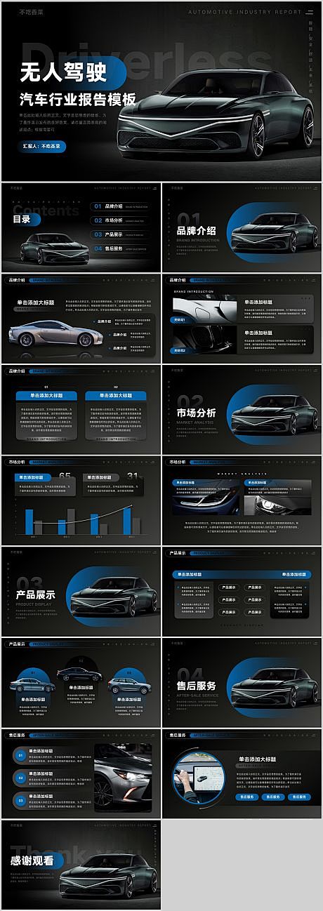 新能源汽车无人驾驶技术行业报告-源文件