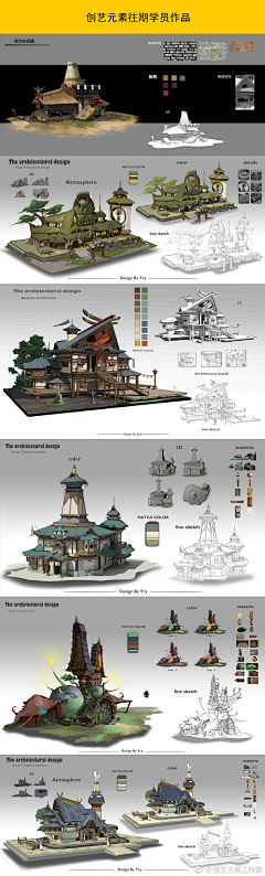 Wichit采集到中式建筑