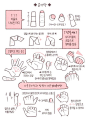 人体素材/手部/人体动态  手部绘画素材参考 by 부산 애니포스 강좌봇
花瓣关注原画人，推荐更多精选素材，绘画更有灵感