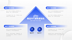 别犯迷丨胡先生采集到平面-PPT