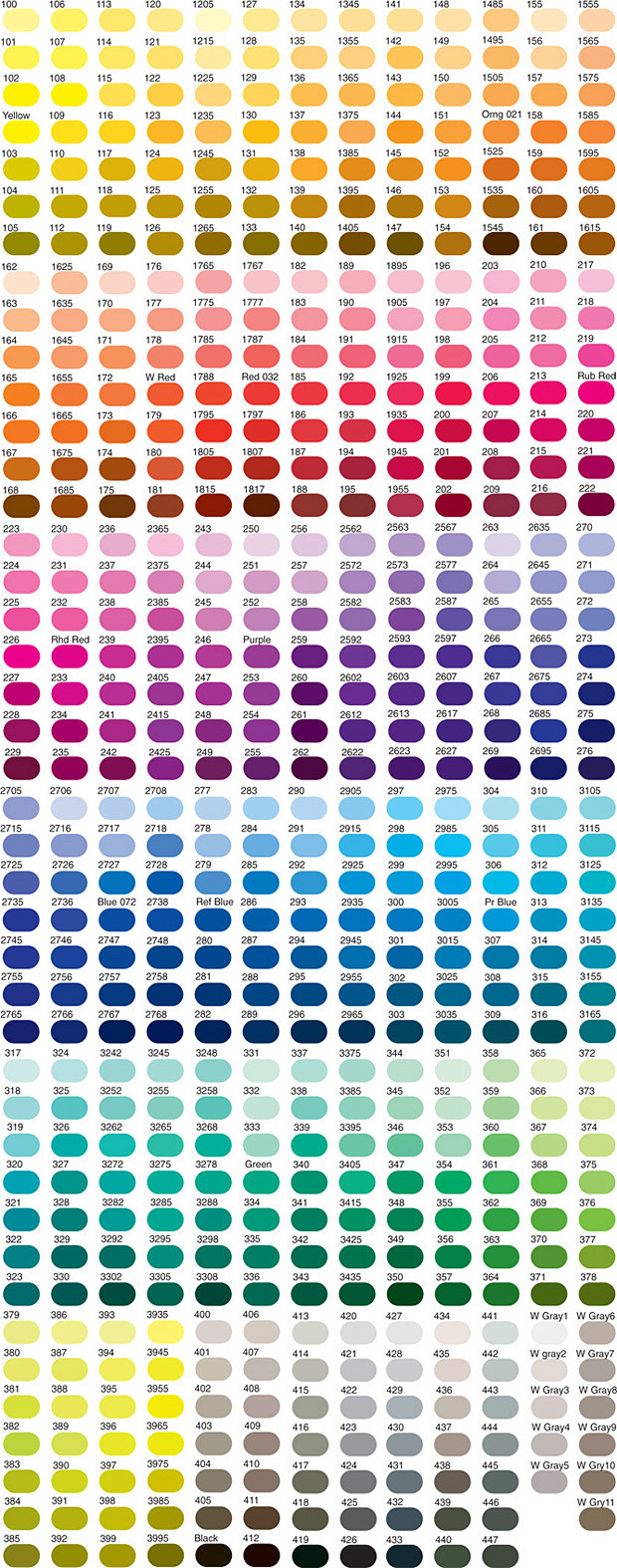 Pantone Colour Chart...