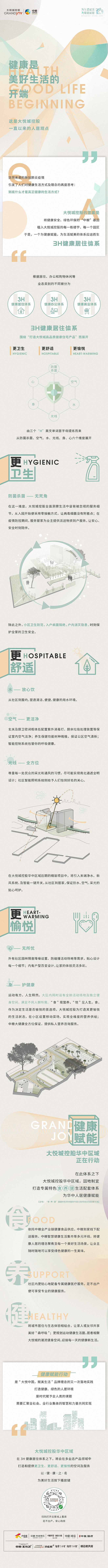 拉页/微信长图/微信九宫格/微信三宫格/...