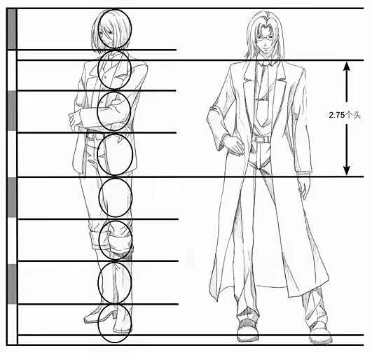 日系绘画解说漫画插画素材人体参考头身人体比例q版男性八头身