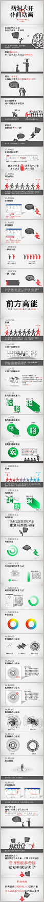 这是一个又强大得无与伦比的功能，但却让众多PPTer所忽略，“补间动画”请让我们为你正名，让你彻彻底底地在P圈火一把！感谢火柴人素材作者@文剑武书生King 教程下载：O网页链接 请把你的创意作品 @Grid的梦想 和@一宏Waffle 加上 #脑洞大开的补间动画# 大家一起转起来，帮助补间君上头条！