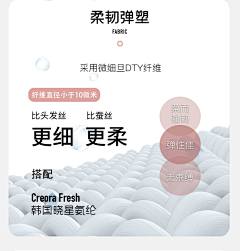 菊花怪大战臭豆腐采集到塑腰带