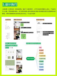Adeline1230采集到视觉升级策略