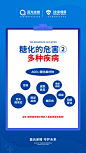 3糖化的危害2