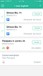 Top Creative Work On Behance : Showcase and discover creative work on the world's leading online platform for creative industries.