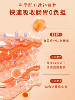 宠物复合维生素狗狗猫咪多维营养补充防掉毛美毛维生素B幼犬通用-淘宝网